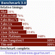 Benchmark